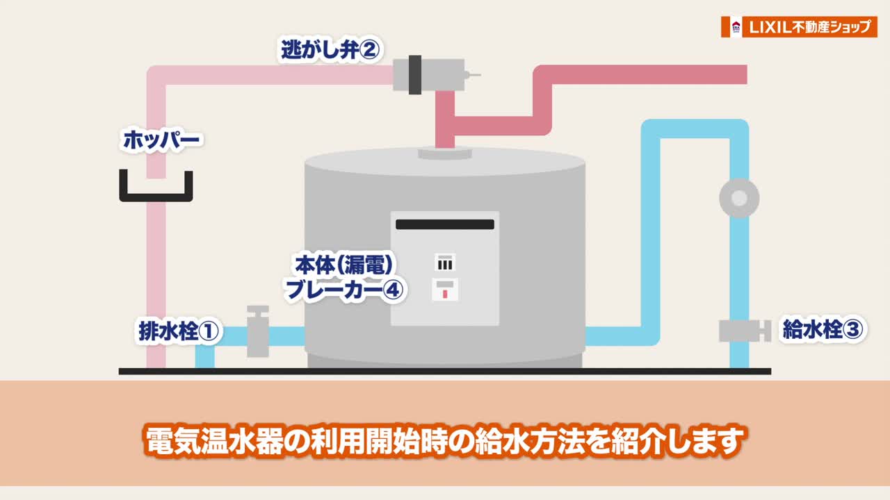 電気温水器 利用開始方法